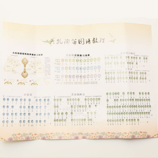 Ocarina Instructions